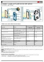 CISA E-volution E6515 Series User Manual предпросмотр