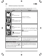 Предварительный просмотр 26 страницы CISA MyEVO User Manual