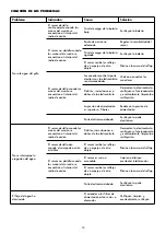 Preview for 13 page of Cisal TRONIC Series Technical Product Information