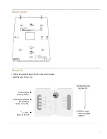 Предварительный просмотр 2 страницы Cisco MERAKI MR30H Installation Manual