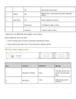 Предварительный просмотр 3 страницы Cisco MERAKI MS250 Series Installation Manual