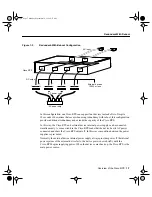 Preview for 15 page of Cisco 100 Series Installation Manual