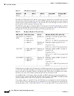 Предварительный просмотр 64 страницы Cisco 10000-2P2-2DC Software Configuration Manual