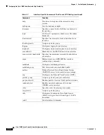 Предварительный просмотр 74 страницы Cisco 10000-2P2-2DC Software Configuration Manual