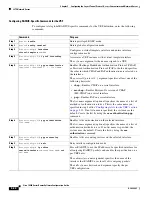 Предварительный просмотр 200 страницы Cisco 10000-2P2-2DC Software Configuration Manual