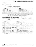 Предварительный просмотр 202 страницы Cisco 10000-2P2-2DC Software Configuration Manual