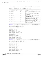 Предварительный просмотр 206 страницы Cisco 10000-2P2-2DC Software Configuration Manual