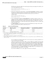 Предварительный просмотр 258 страницы Cisco 10000-2P2-2DC Software Configuration Manual