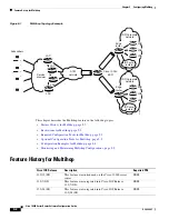 Предварительный просмотр 262 страницы Cisco 10000-2P2-2DC Software Configuration Manual