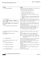 Предварительный просмотр 270 страницы Cisco 10000-2P2-2DC Software Configuration Manual