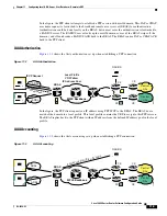 Предварительный просмотр 295 страницы Cisco 10000-2P2-2DC Software Configuration Manual