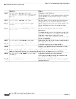 Предварительный просмотр 328 страницы Cisco 10000-2P2-2DC Software Configuration Manual