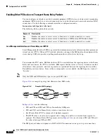 Предварительный просмотр 428 страницы Cisco 10000-2P2-2DC Software Configuration Manual