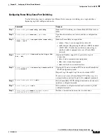 Предварительный просмотр 431 страницы Cisco 10000-2P2-2DC Software Configuration Manual