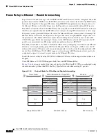 Предварительный просмотр 470 страницы Cisco 10000-2P2-2DC Software Configuration Manual