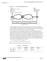 Предварительный просмотр 498 страницы Cisco 10000-2P2-2DC Software Configuration Manual