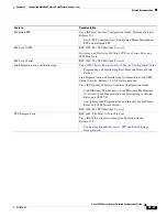 Предварительный просмотр 525 страницы Cisco 10000-2P2-2DC Software Configuration Manual