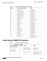 Предварительный просмотр 580 страницы Cisco 10000-2P2-2DC Software Configuration Manual