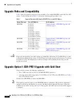 Preview for 2 page of Cisco 10000 Series Installation Manual