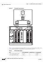 Предварительный просмотр 24 страницы Cisco 10000 SIP-600 Installation Manual