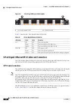 Предварительный просмотр 34 страницы Cisco 10000 SIP-600 Installation Manual