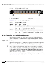 Предварительный просмотр 38 страницы Cisco 10000 SIP-600 Installation Manual