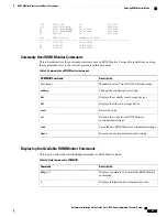 Предварительный просмотр 53 страницы Cisco 1100 Series Hardware Installation Manual