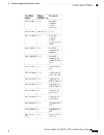 Preview for 7 page of Cisco 1100 Series Installing And Upgrading