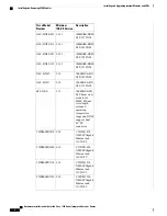 Preview for 8 page of Cisco 1100 Series Installing And Upgrading