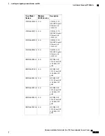 Preview for 9 page of Cisco 1100 Series Installing And Upgrading