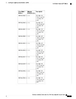 Preview for 11 page of Cisco 1100 Series Installing And Upgrading