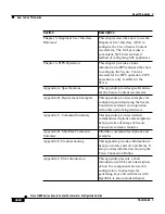 Preview for 32 page of Cisco 11000 Series Configuration Manual