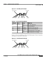 Preview for 51 page of Cisco 11000 Series Configuration Manual