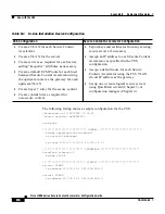 Preview for 168 page of Cisco 11000 Series Configuration Manual