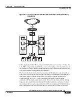 Preview for 173 page of Cisco 11000 Series Configuration Manual