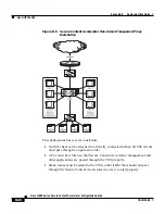 Preview for 182 page of Cisco 11000 Series Configuration Manual