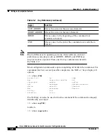 Preview for 198 page of Cisco 11000 Series Configuration Manual