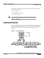 Preview for 199 page of Cisco 11000 Series Configuration Manual