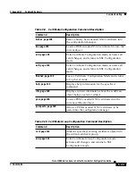 Preview for 217 page of Cisco 11000 Series Configuration Manual