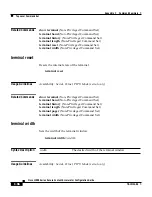 Preview for 260 page of Cisco 11000 Series Configuration Manual