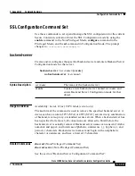 Preview for 307 page of Cisco 11000 Series Configuration Manual