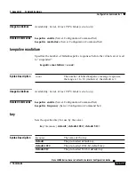 Preview for 371 page of Cisco 11000 Series Configuration Manual