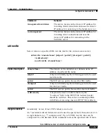 Preview for 381 page of Cisco 11000 Series Configuration Manual