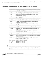 Предварительный просмотр 116 страницы Cisco 1130AG - Aironet - Wireless Access Point Hardware Installation Manual