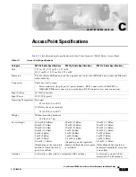 Предварительный просмотр 121 страницы Cisco 1130AG - Aironet - Wireless Access Point Hardware Installation Manual