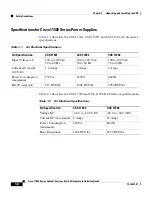 Preview for 36 page of Cisco 11500 Series Hardware Installation Manual