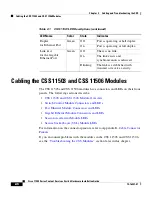 Preview for 64 page of Cisco 11500 Series Hardware Installation Manual