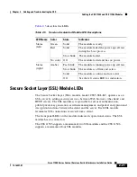 Preview for 79 page of Cisco 11500 Series Hardware Installation Manual