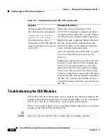 Preview for 98 page of Cisco 11500 Series Hardware Installation Manual