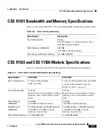 Preview for 115 page of Cisco 11500 Series Hardware Installation Manual